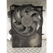MOTOVENTILATEUR RADIATEUR